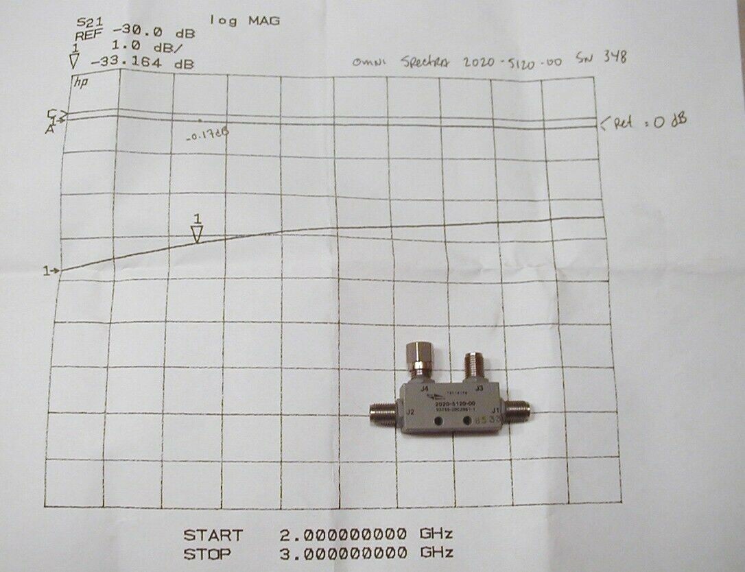 DC-72 Omni Spectra 2.5-5.5 GHz 30 dB SMA  Coupler,  Tested!