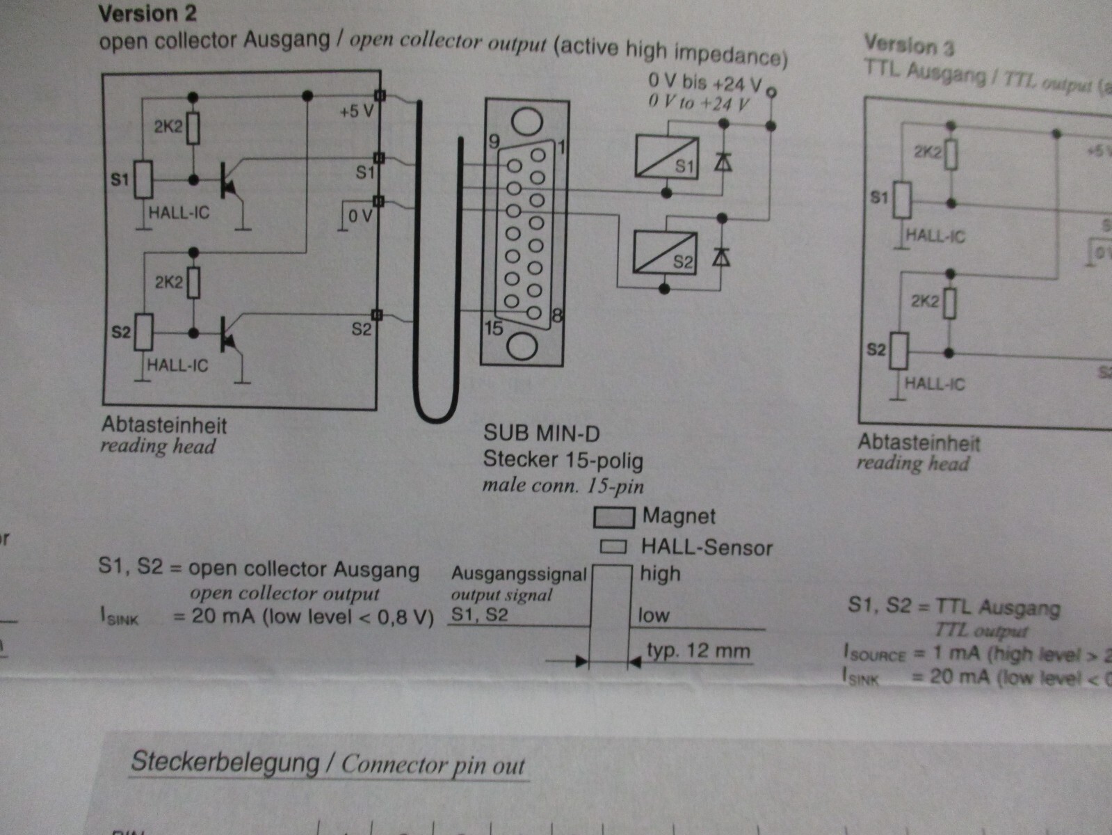RSF Elektronik MSA 770.51-0 Linear Encoder NEW