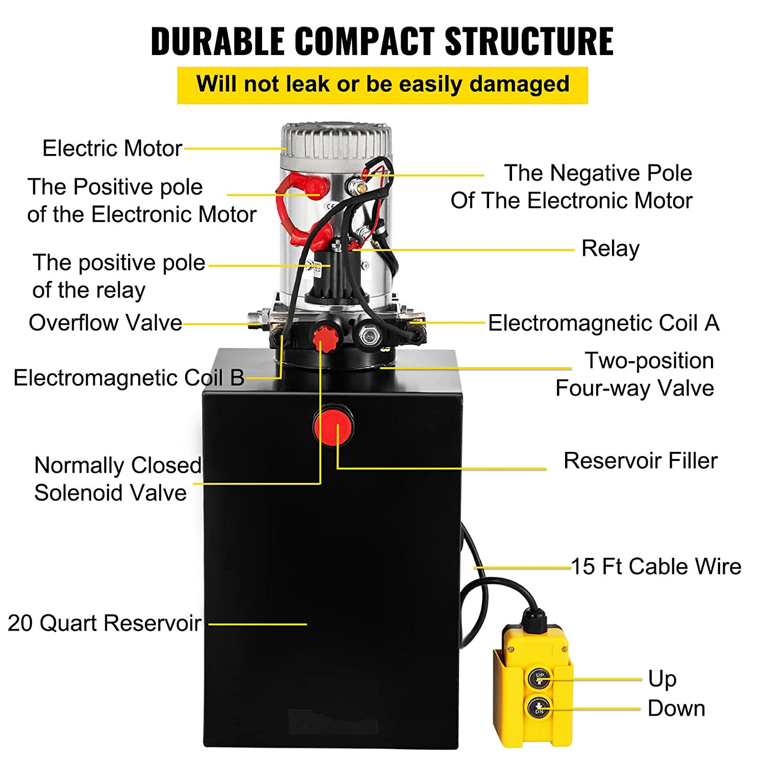 Double Acting Hydraulic Pump 20 Quart DC 12V Dump Trailer Pump Power Unit Pack