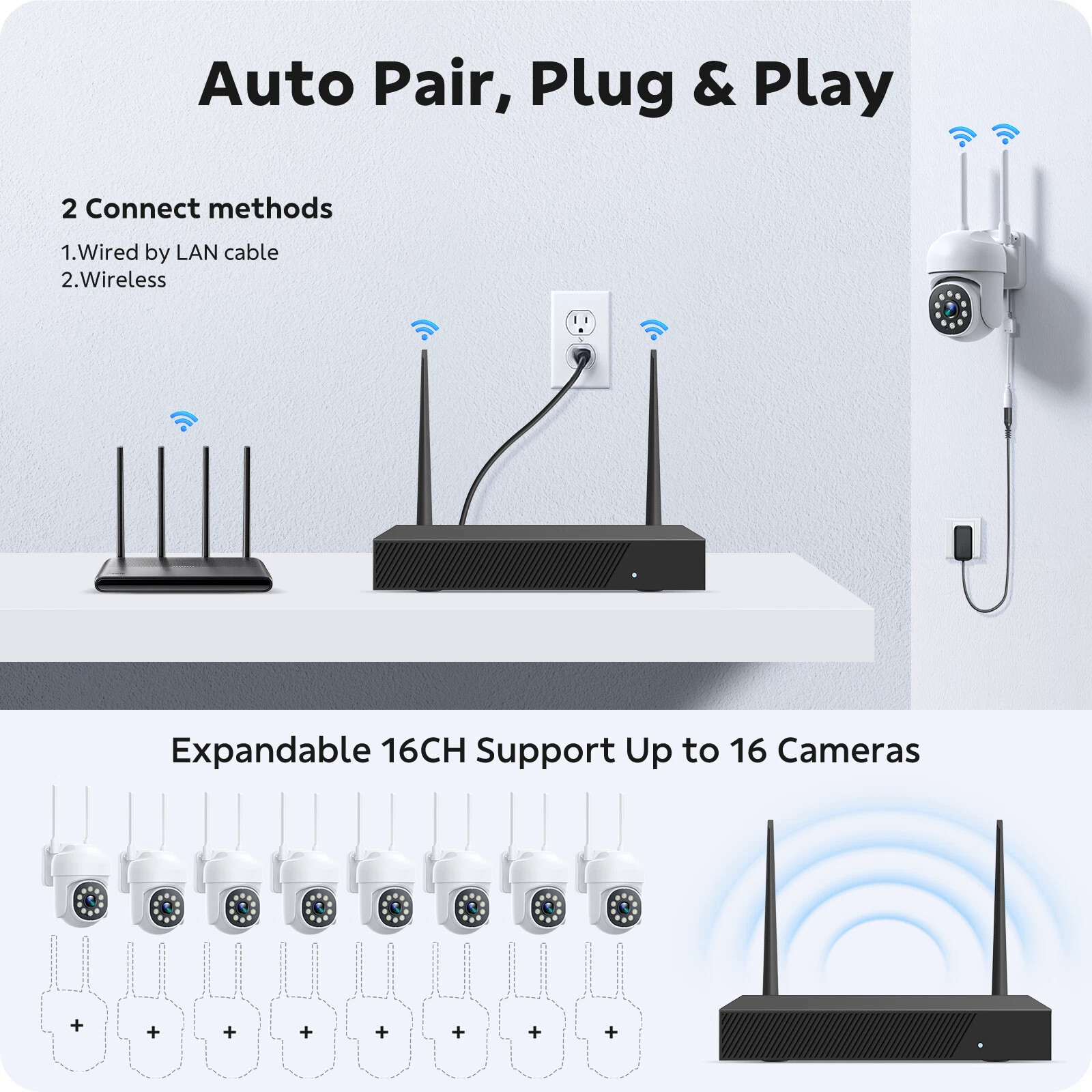 16CH 4K NVR 8 Pcs PTZ Cameras Wireless CCTV Security Camera System WiFi Audio