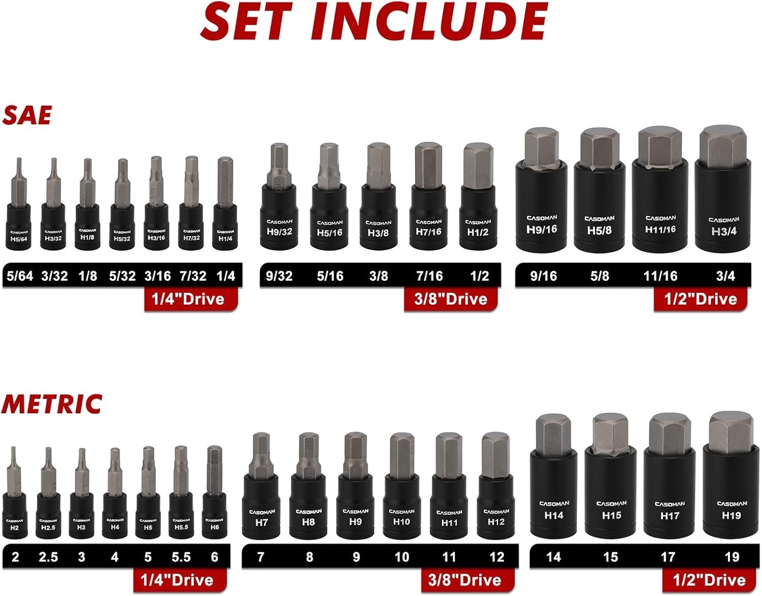 NEW 71Pc Master Hex Torx Bit Socket Set SAE Metric with Case