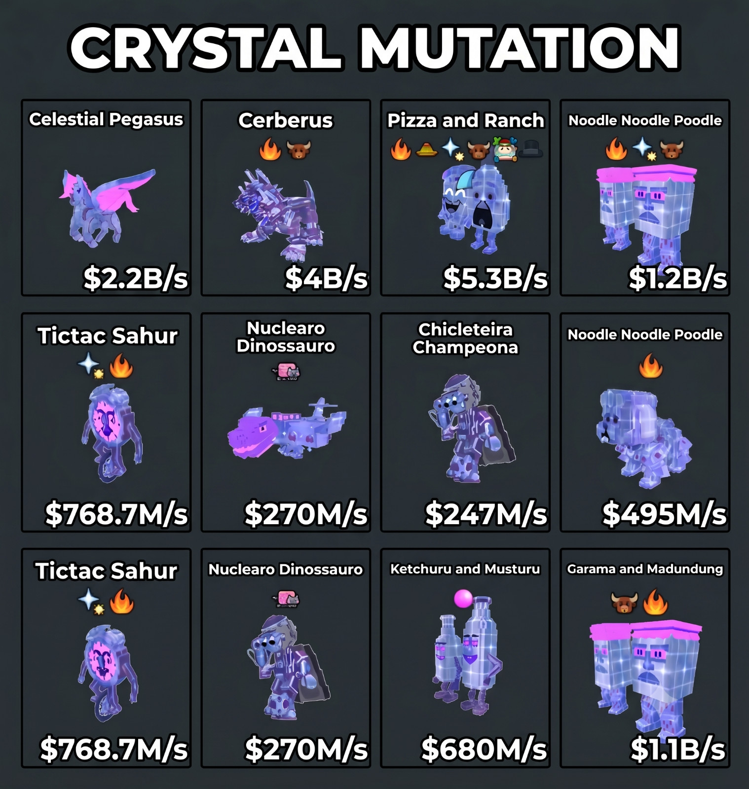 Steal A Brainrots | Rare Secret | Ready Crystal Mutation and Brandnew Brainrot