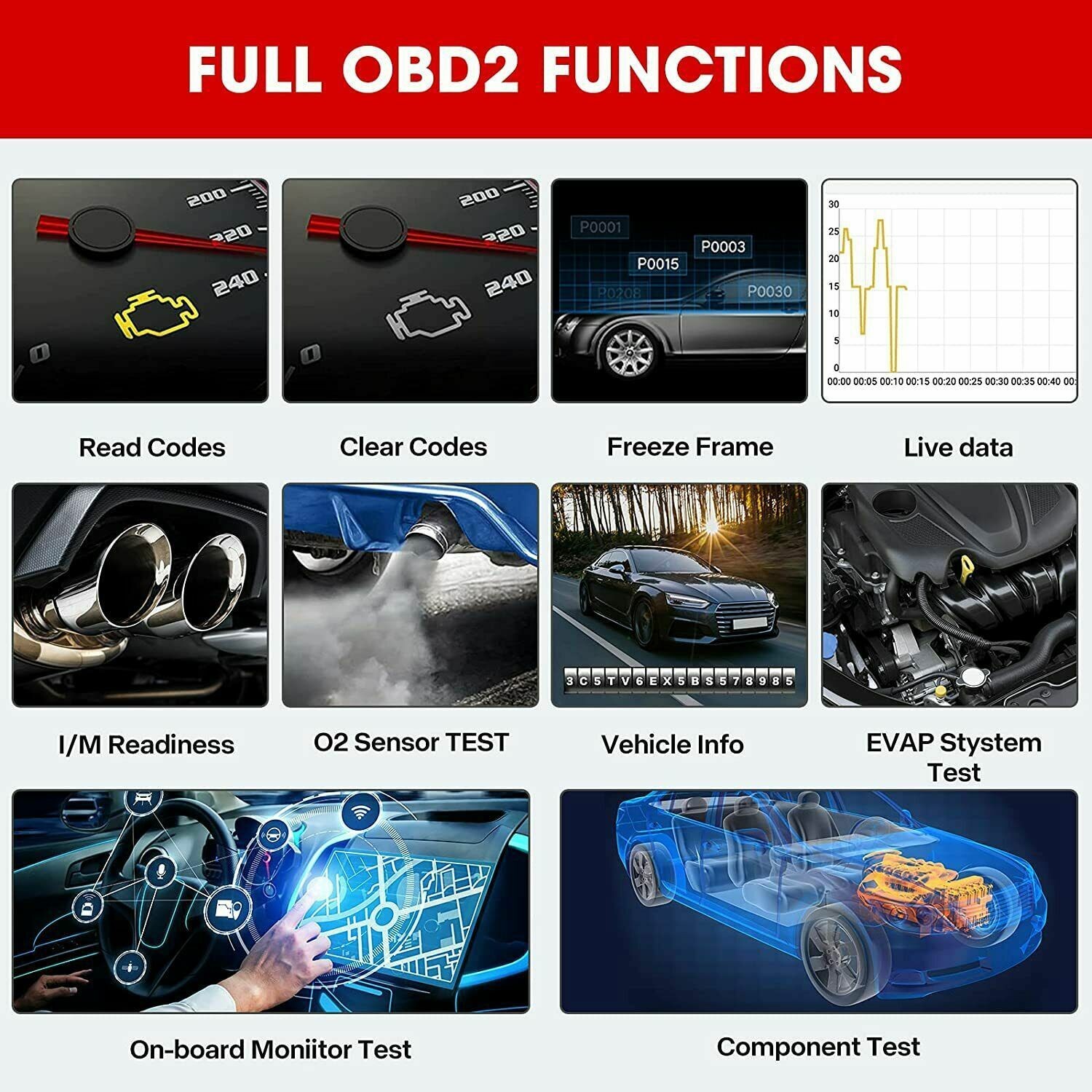 THINKCAR SR6 Full OBD2 Scanner ABS+SRS+ECM+TCM+BCM+TPMS Systems Diagnostic Tool