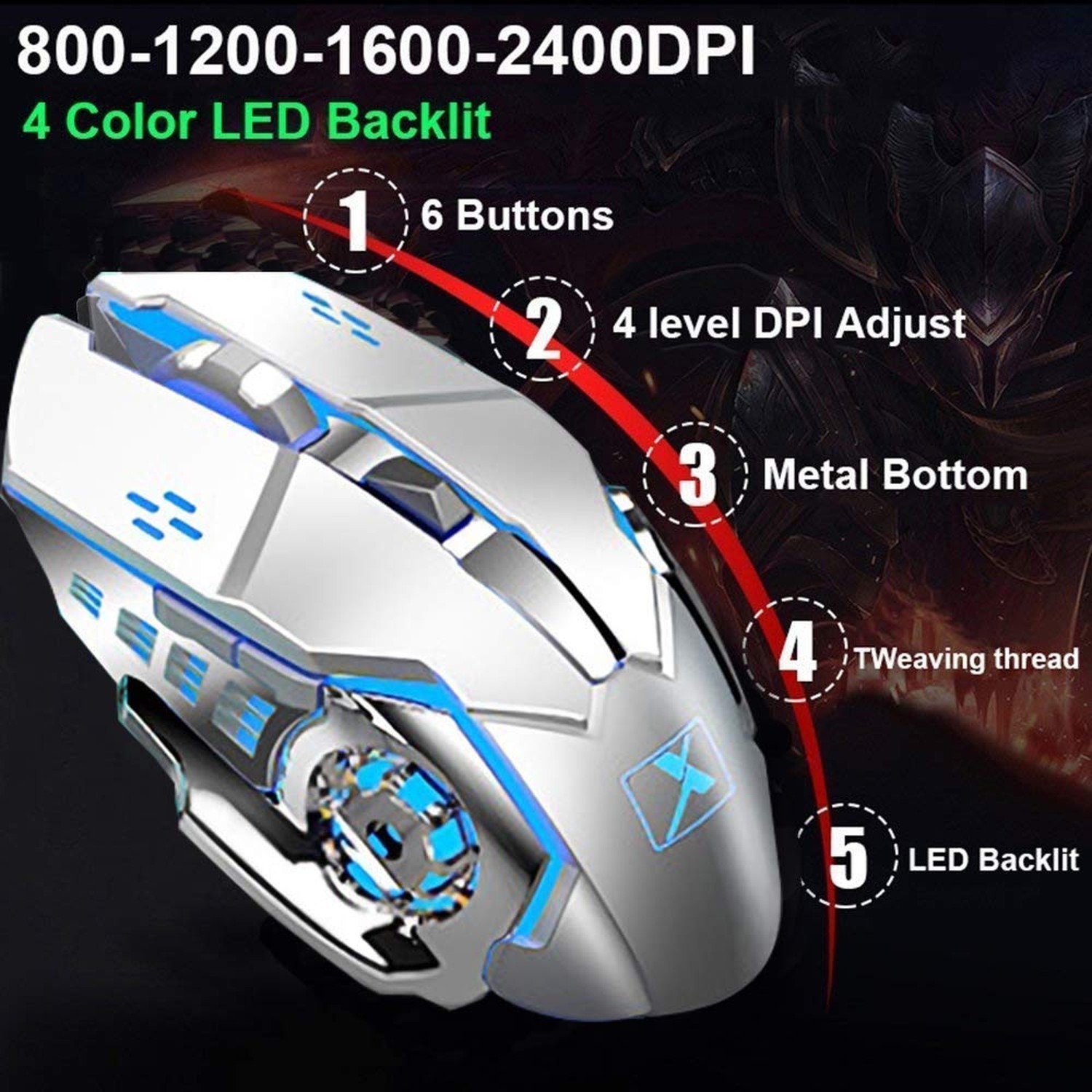 Wireless Keyboard and Mouse, Blue LED Backlit Rechargeable Keyboard with 3800...
