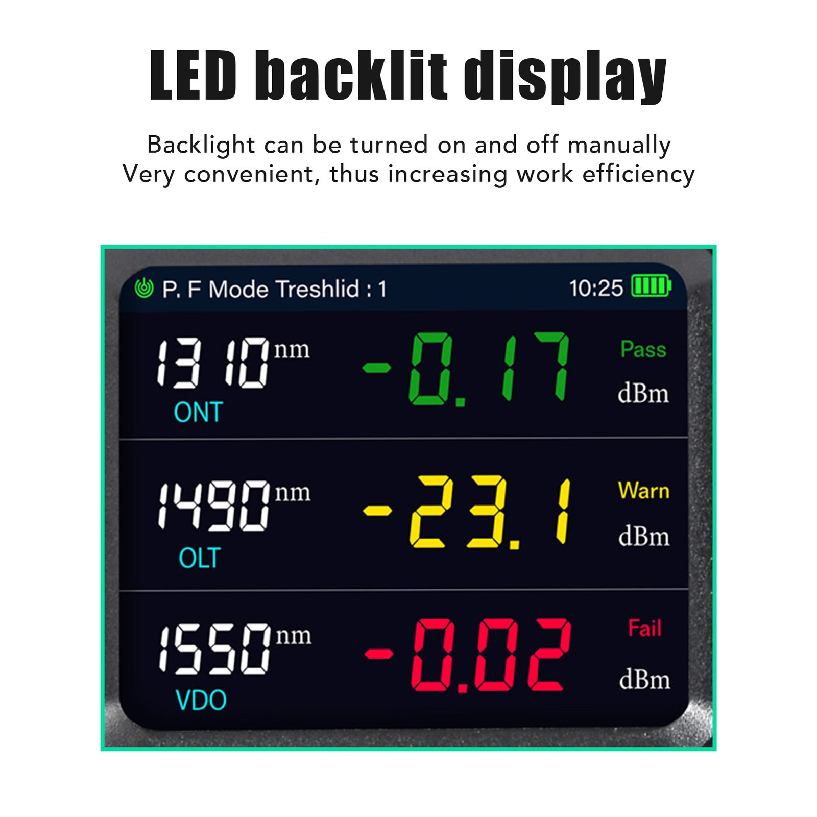 Handheld LED Optical Fiber Power Meter High Accuracy Mulit Function Tester NTH