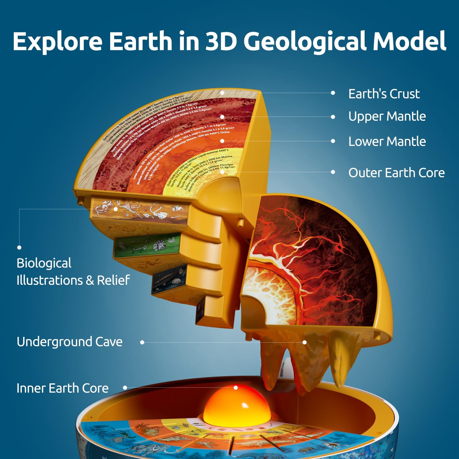 Globe for Kids, 8" Interactive Globe, STEM Toys for 5 Year Old
