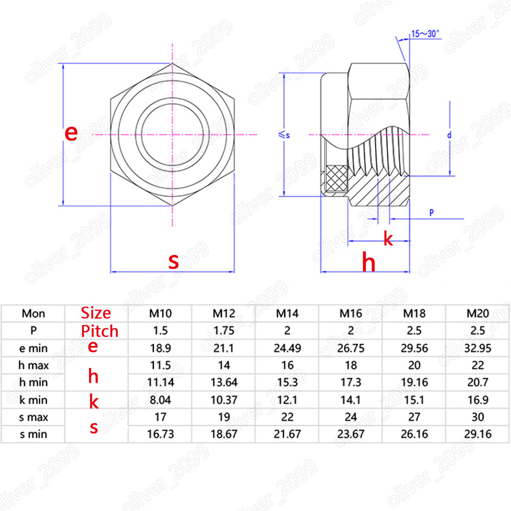 316 Stainless Steel Prevailing Torque Type Hexagon Nuts With Nonmetallic Insert