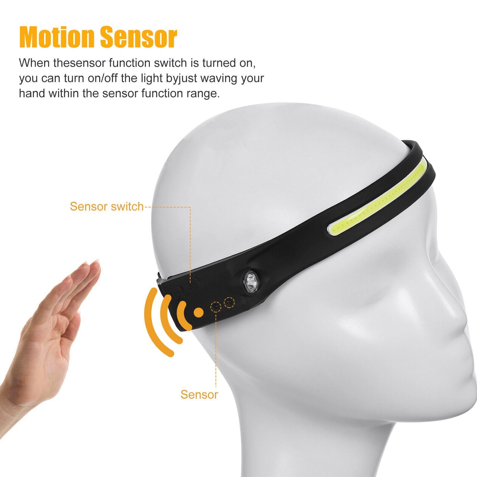 Rechargeable Headlamp 230° Wide Beam LED Motion Sensor Headlight Waterproof Lots