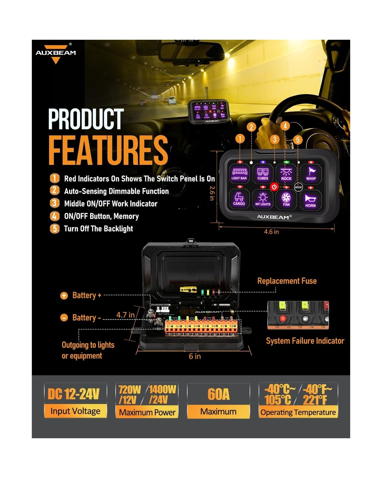 Auxbeam 8 Gang Switch Panel RC-800 Control Range Up to 165FT Easy Control | T...