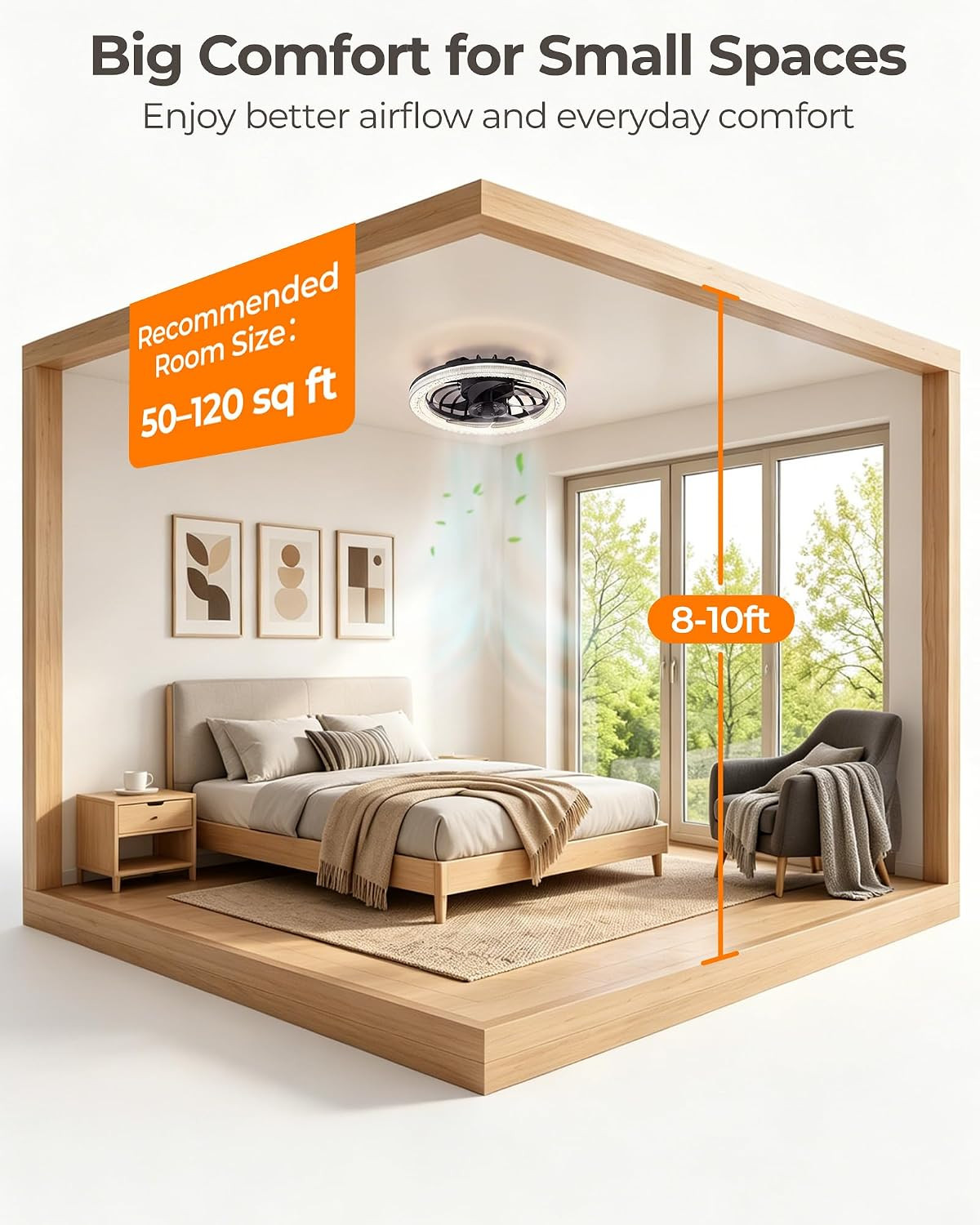 Low Profile Socket Fan Light with Remote and Extender, 2200LM LED Light Bulb Fan
