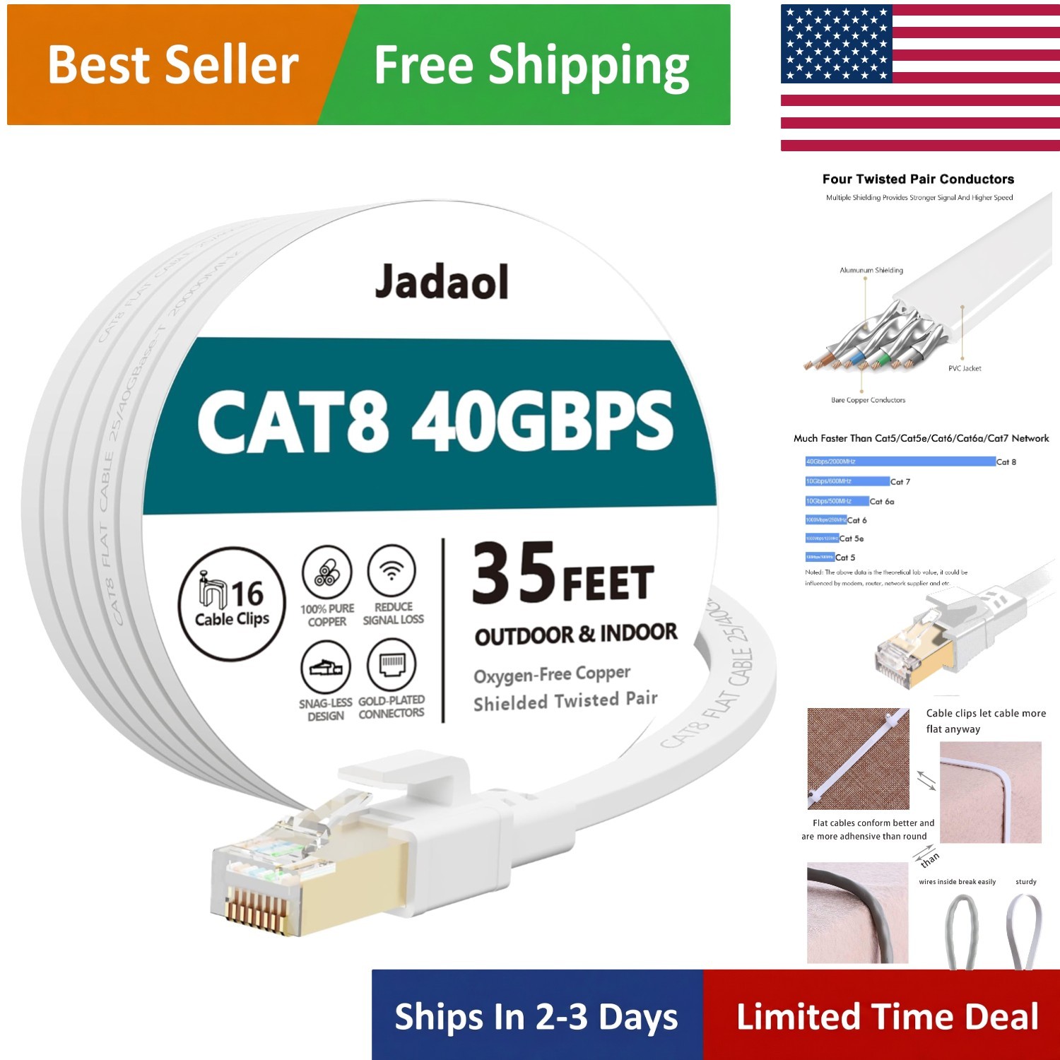 35 ft Cat 8 Ethernet Cable - 40Gbps Waterproof & Weatherproof for Home Network