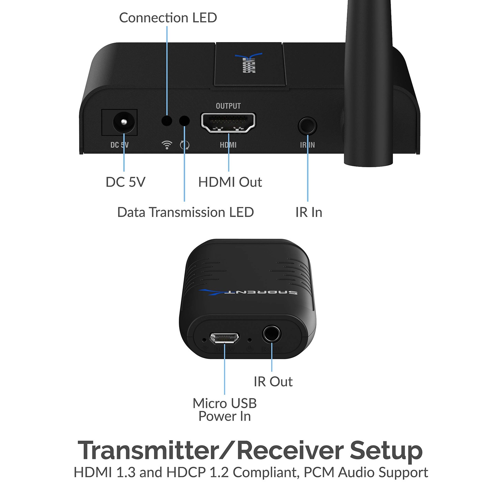 Sabrent Hdmi Wireless Extender Da-Hdwe