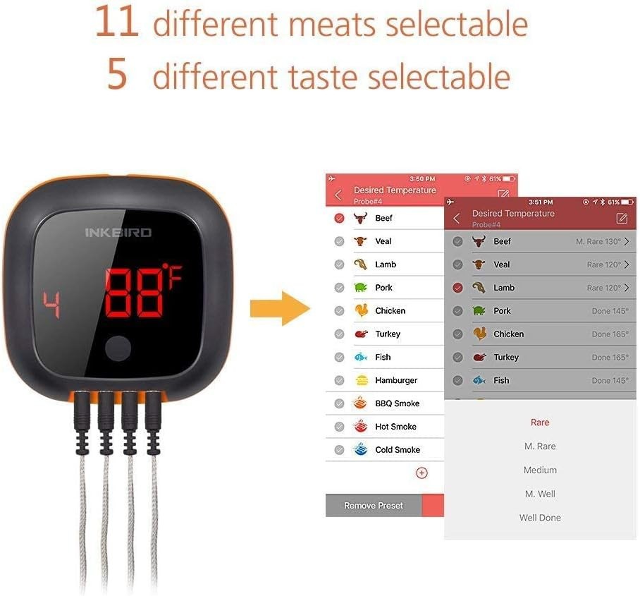Inkbird Digital Thermometer Bluetooth Meat Smoker Thermometer Probe BBQ Wireless