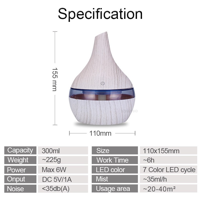 Creative USB Humidifier Air Purifier Mist Diffuser for Car Office Desktop