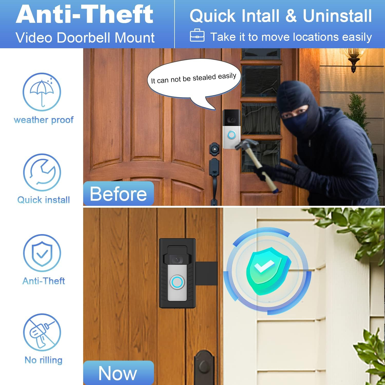 Anti-Theft Adjustable Video Doorbell Mount Compatible with Ring/Blink