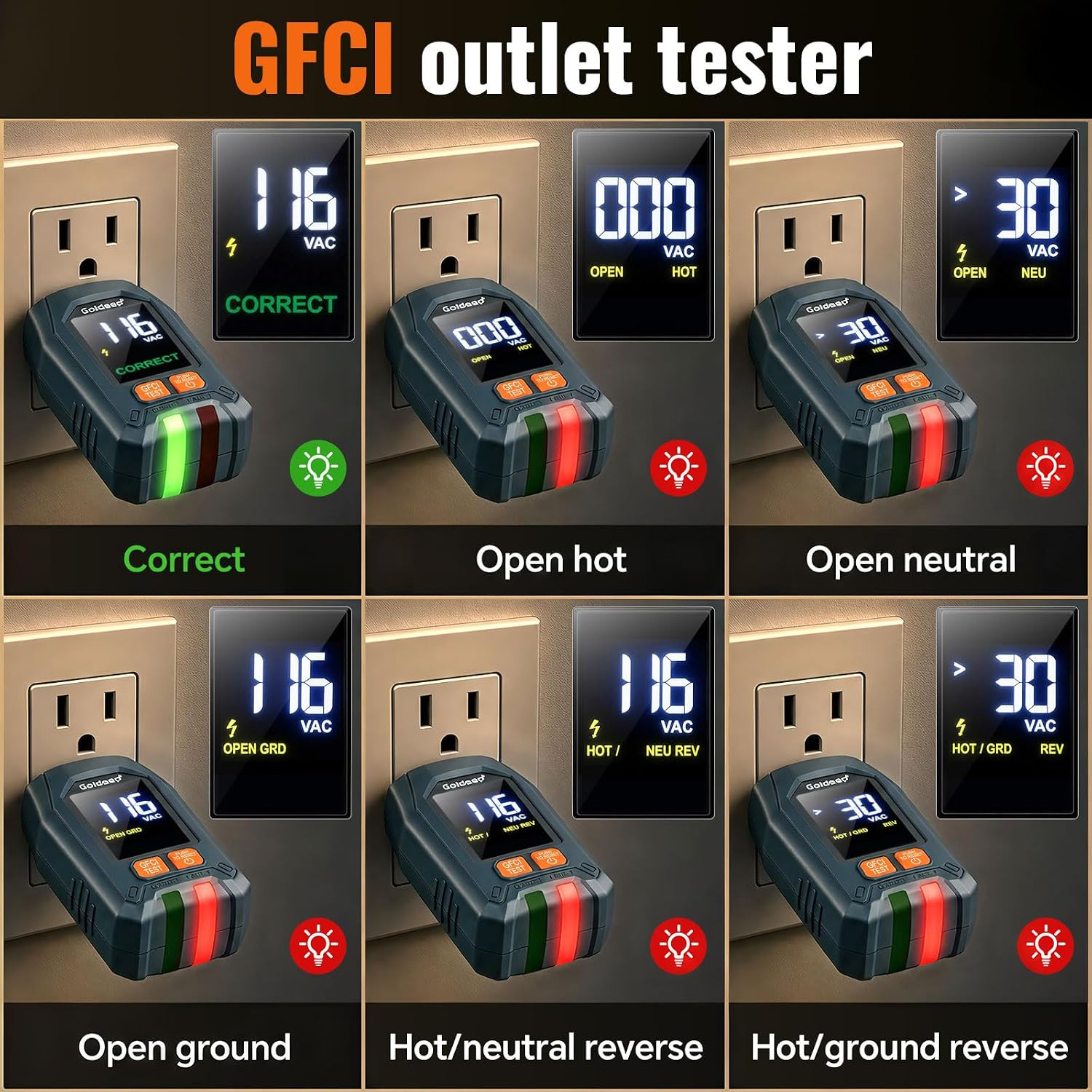 GFCI Outlet Tester for Socket Test Plug Checker for Grounding-Green | with LCD D