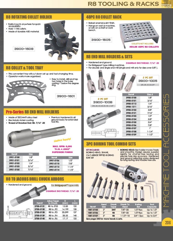 3MM R8 ROUND COLLET (3903-0104)