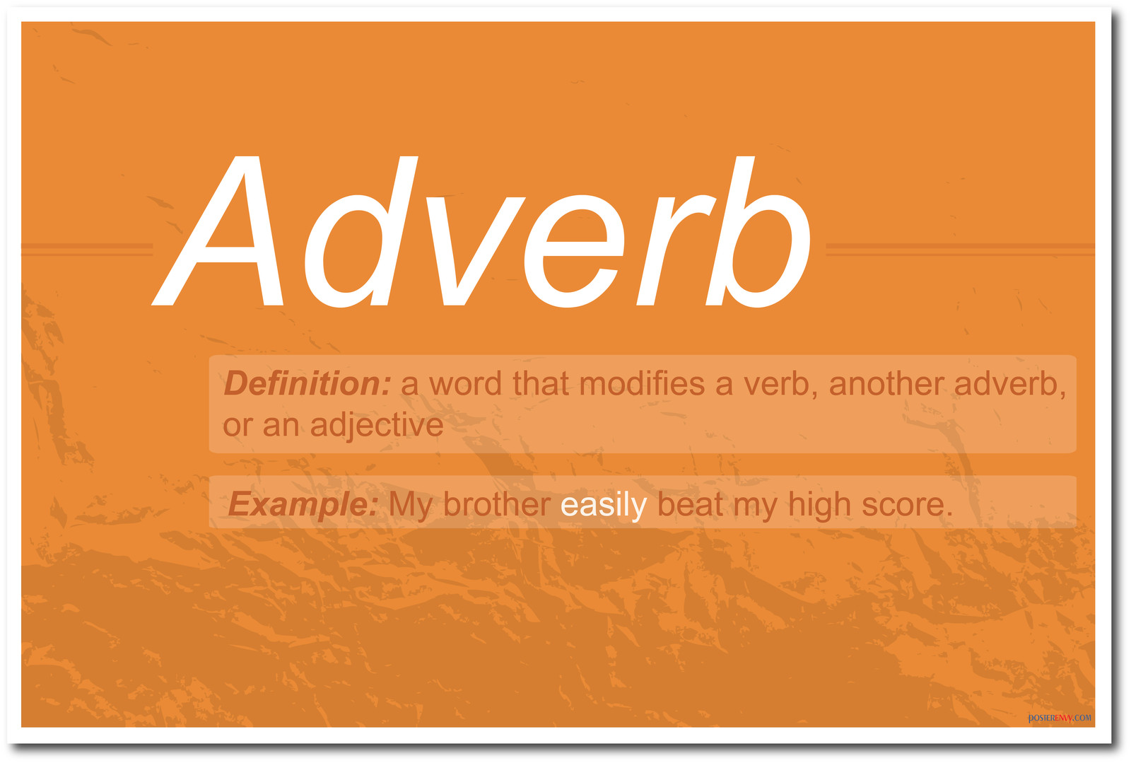 Adverb - NEW Language Arts Writing English POSTER
