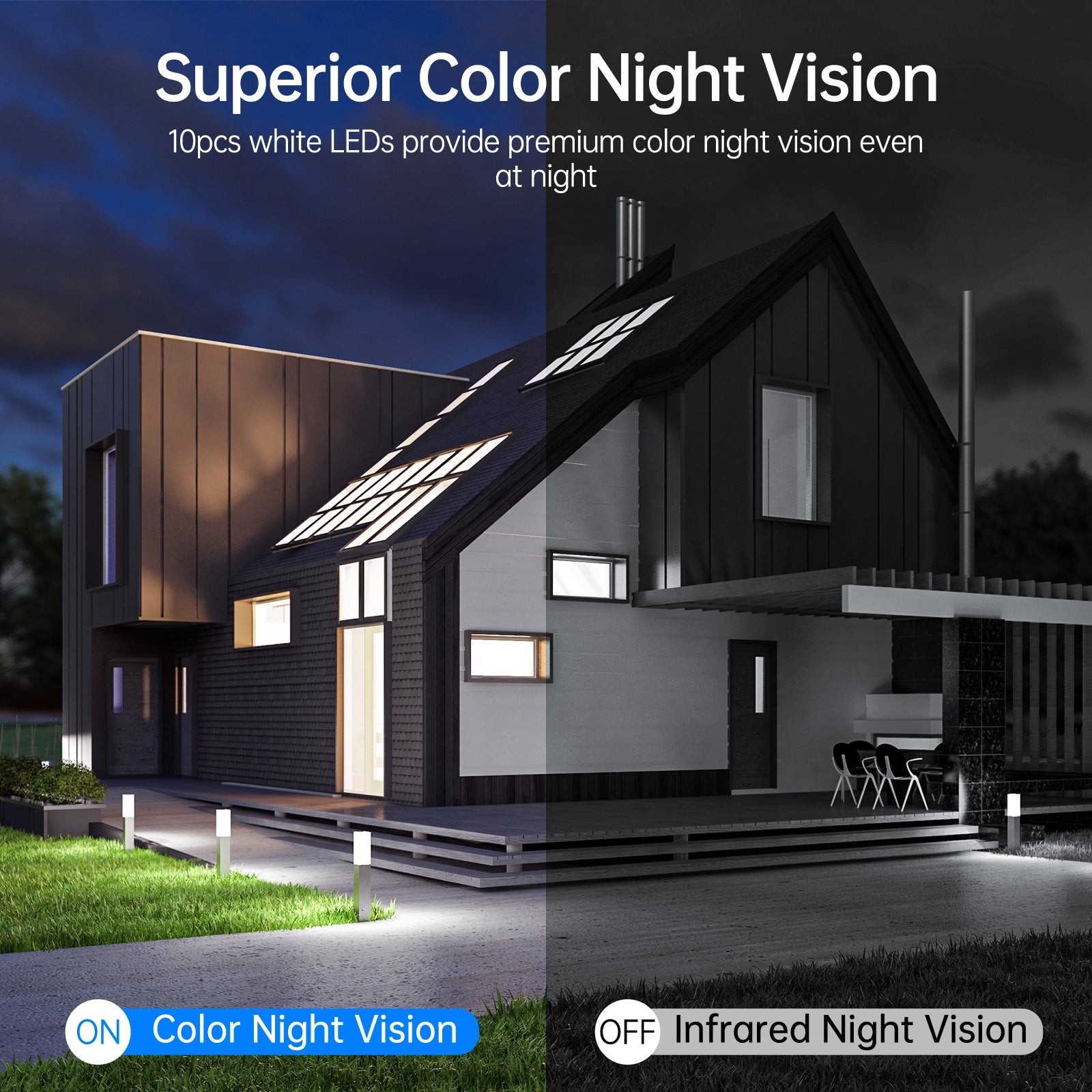10CH HD Wireless CCTV Security Camera System Kit PT WiFi Camera Night Vision HDD