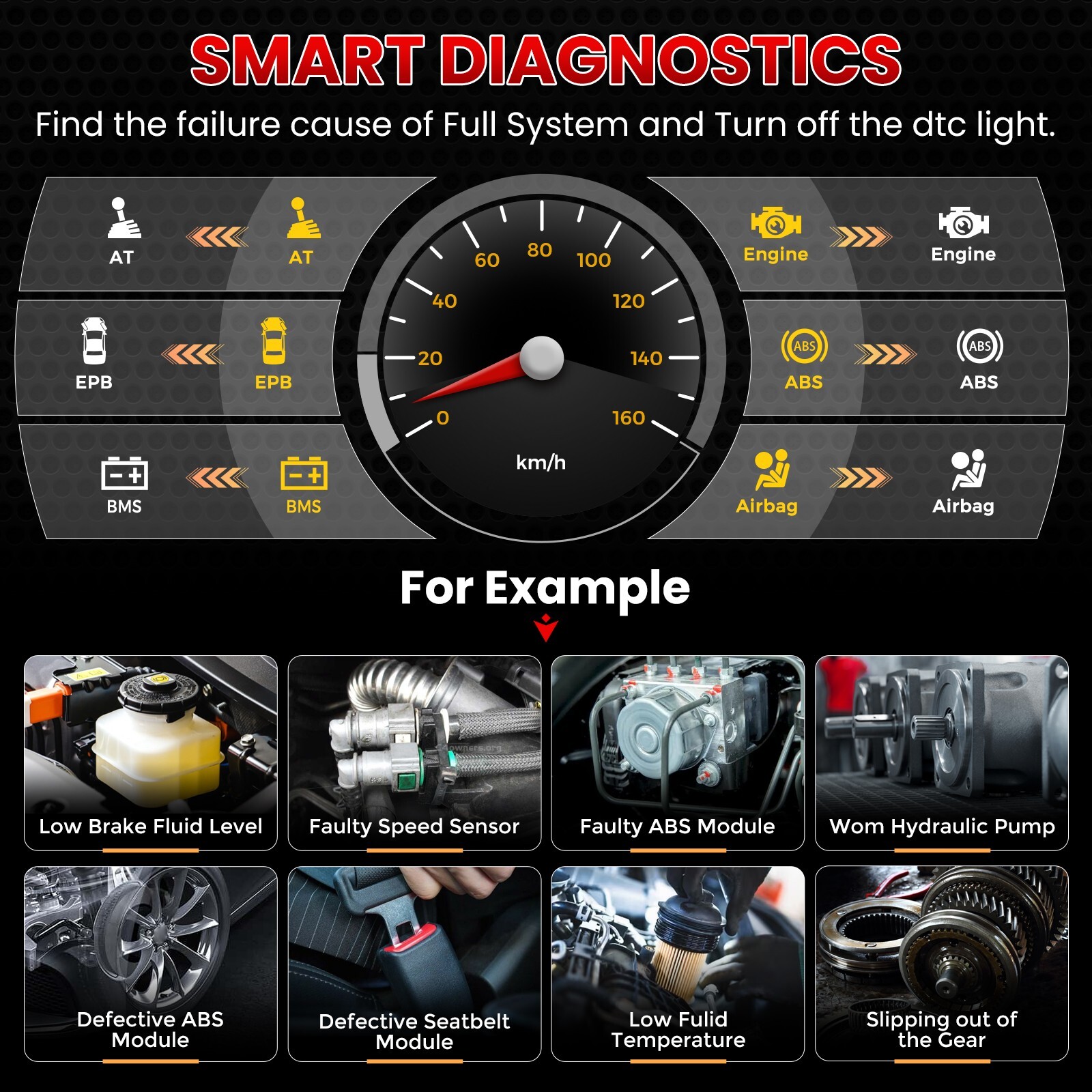 2024 LAUNCH X431 CRP123 V2.0 Car OBD2 Diagnostic Scanner Full System Code Reader