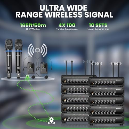 4 Channel UHF Wireless Mic Set with Wireless Microphone System