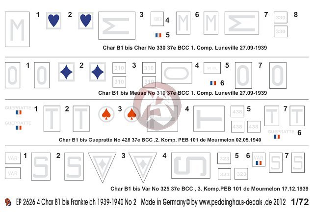 Peddinghaus 1/72 Char B1 bis French Tank Markings No.2 1939-1940 (4 tanks) 2626