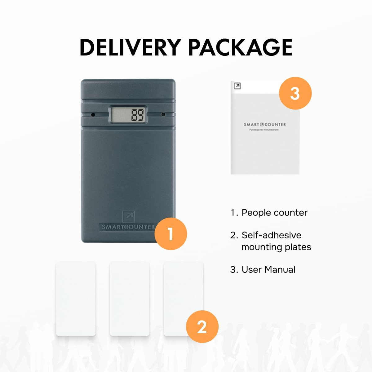 Retail People Counter Security Checkpoint - Smart Traffic Counter, Wireless