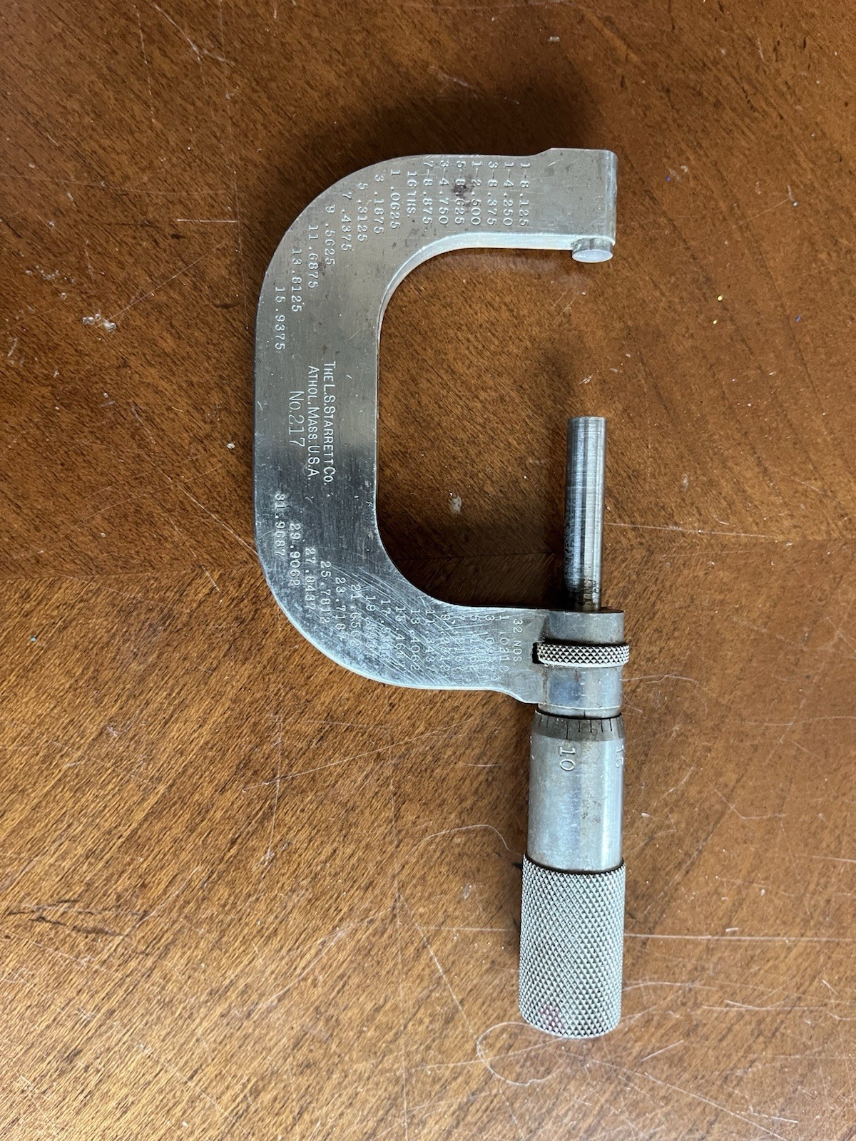 Vintage Starrett No. 217 & 201 Outside Micrometer Gauge w/ Case Tools