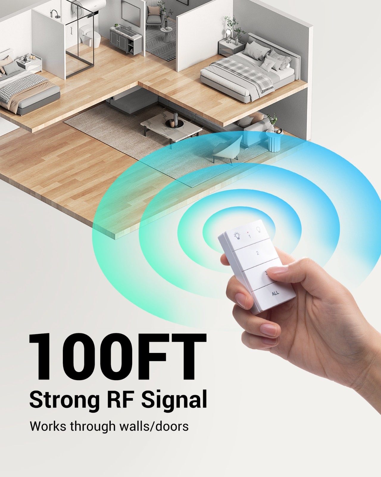DEWENWILS Wireless Light Switch,No Wiring,2 Plug Outlet,100 Ft Range,FCC Listed