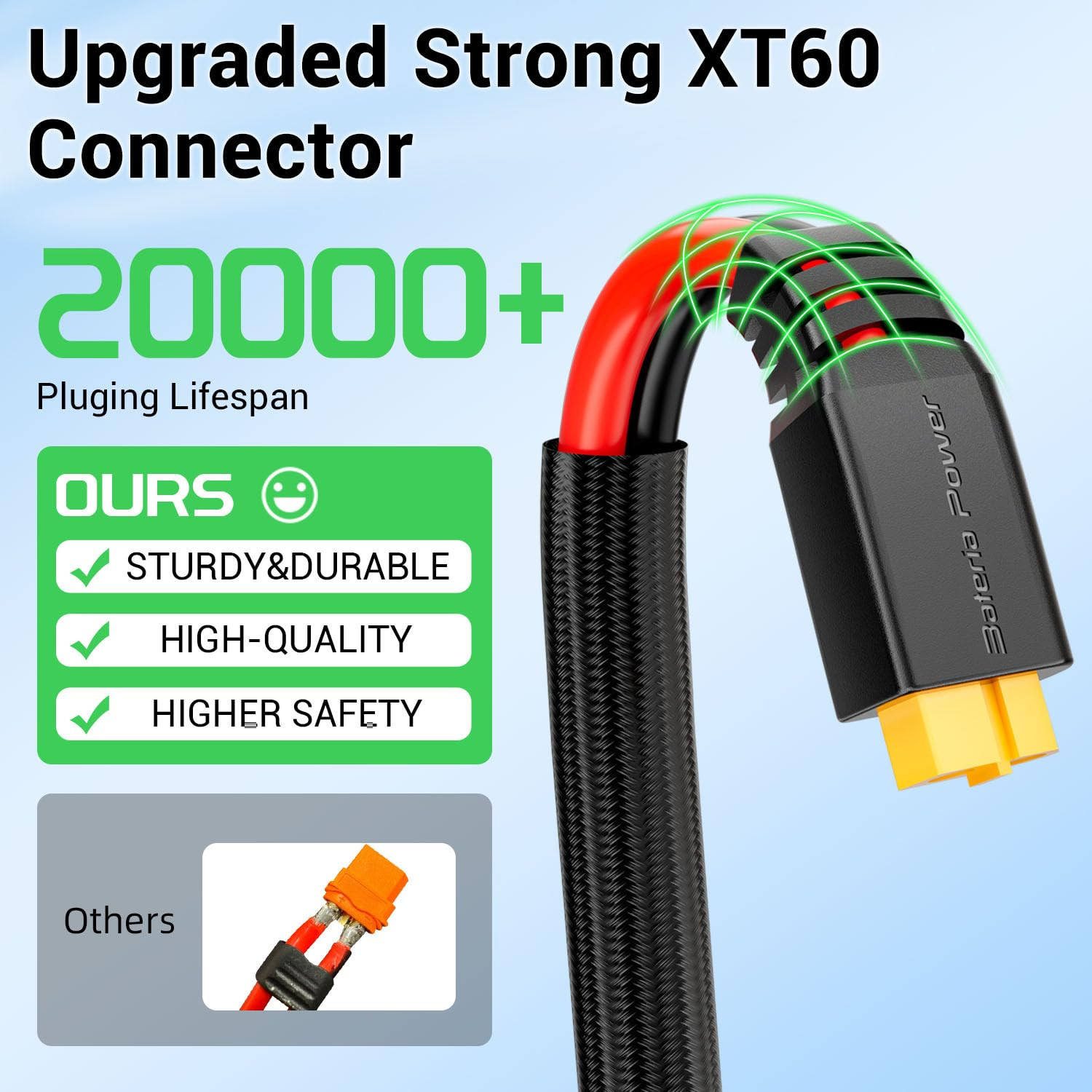 Solar to XT60 Extension Cable, 12WG 10FT Flame Retardant Protective Sleeving Sol