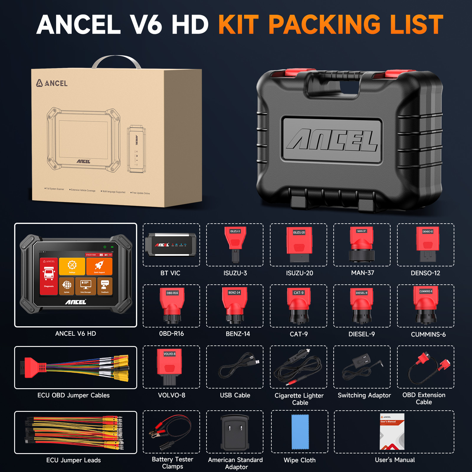Heavy Duty HD Truck Bluetooth OBD2 Scanner Diagnostic Tool Coding Programming
