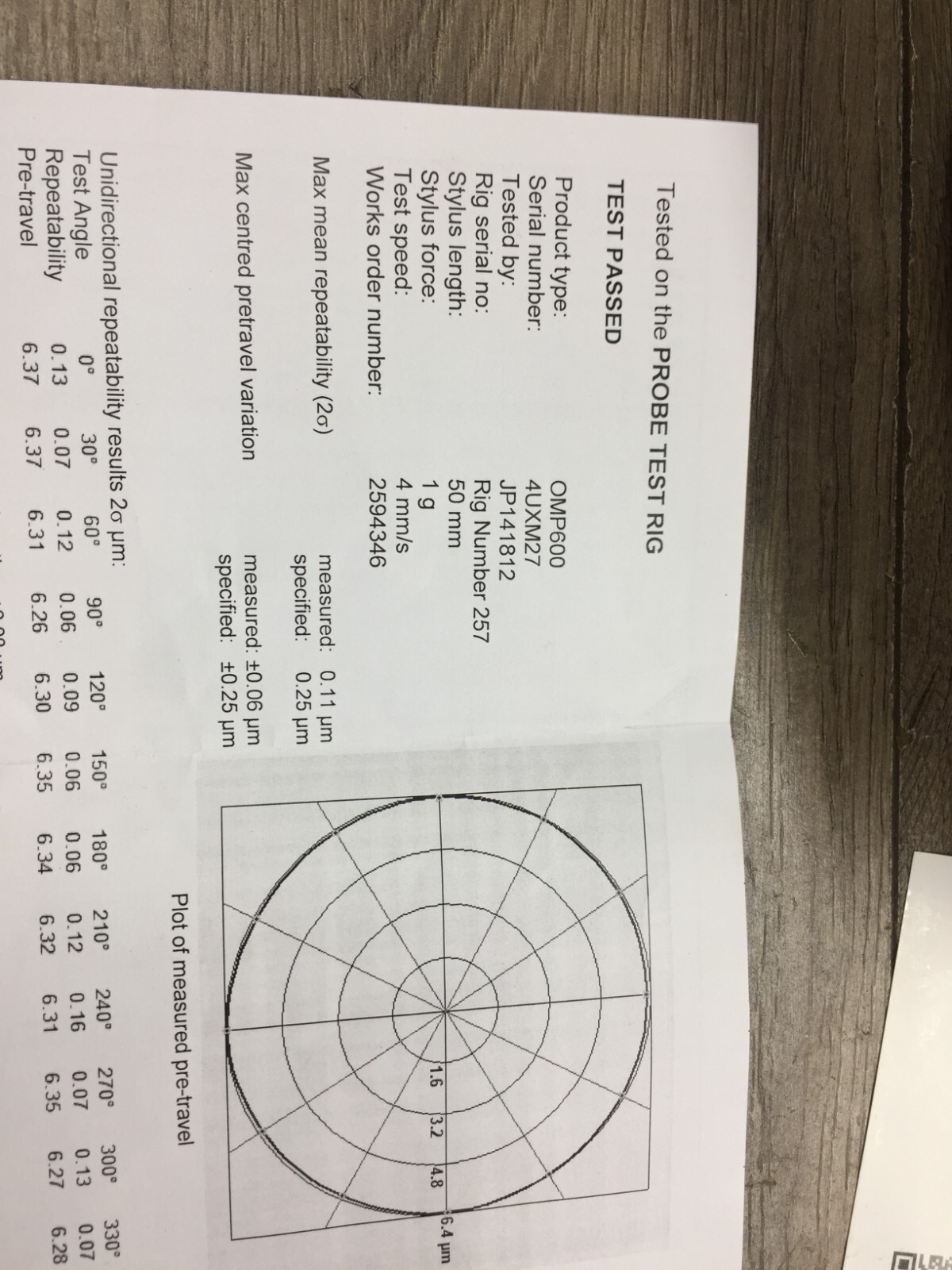 NEW Renishaw OMP600 RENGAGE TOUCH PROBE
