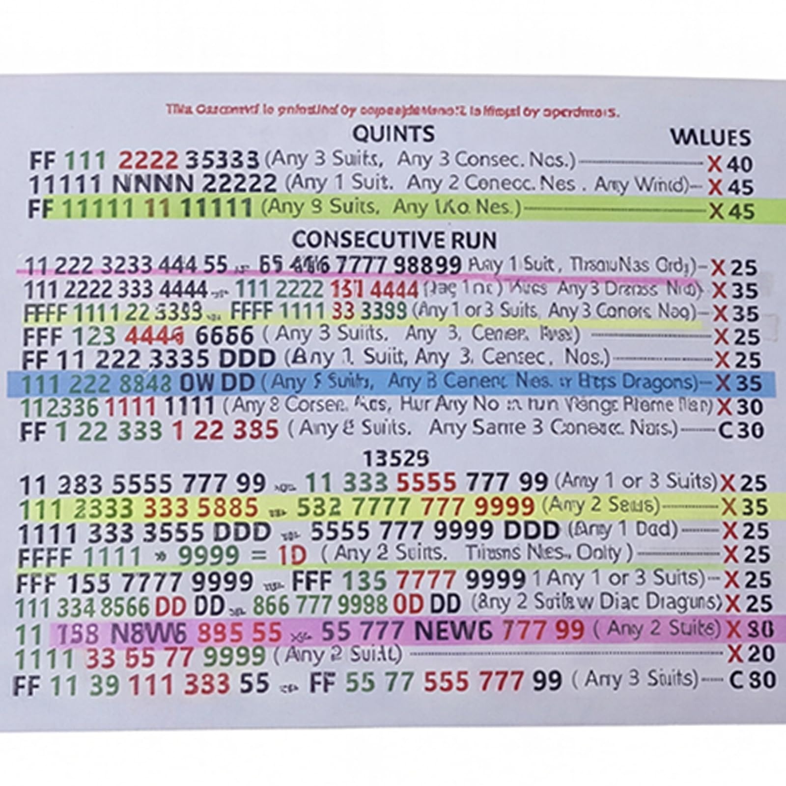 320 PCS Mahjong Card Highlighter Tape - Writable & Reusable Markers