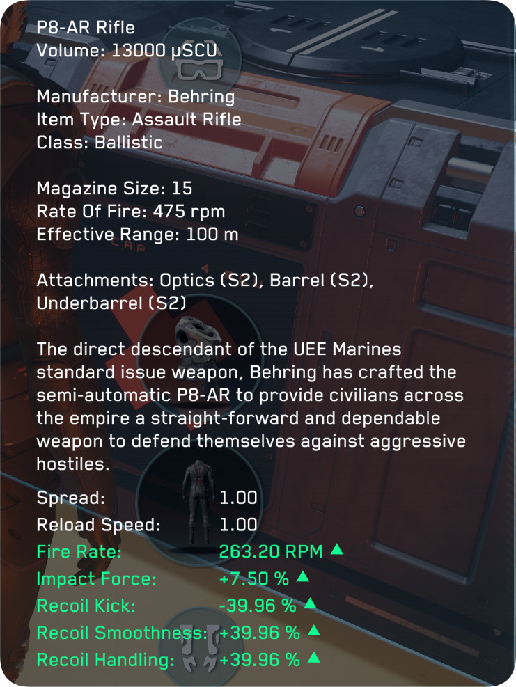 Star Citizen|ALL Guns|Custom Gun|Q995-Q1000|49$ each