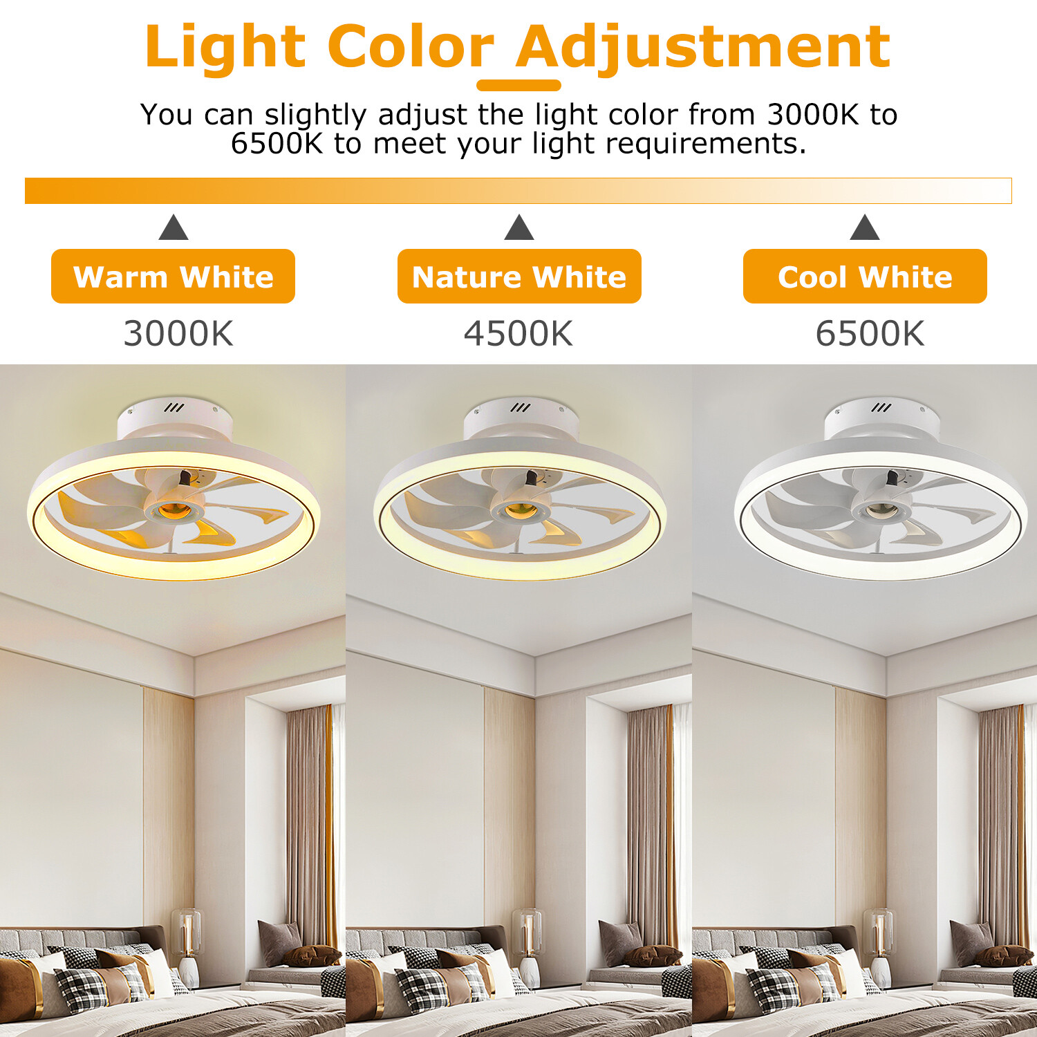 20" Ceiling Fans w/ Remote Light Dimmable Low Profile Ceiling Fan Light for Home