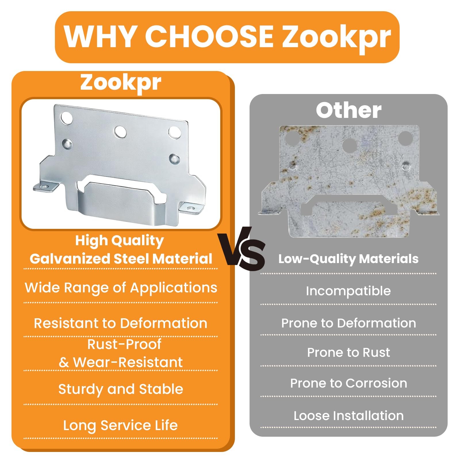 Zookpr 116791 Mounting Plates Replacement for IKEA Bed Frame Brackets Silver
