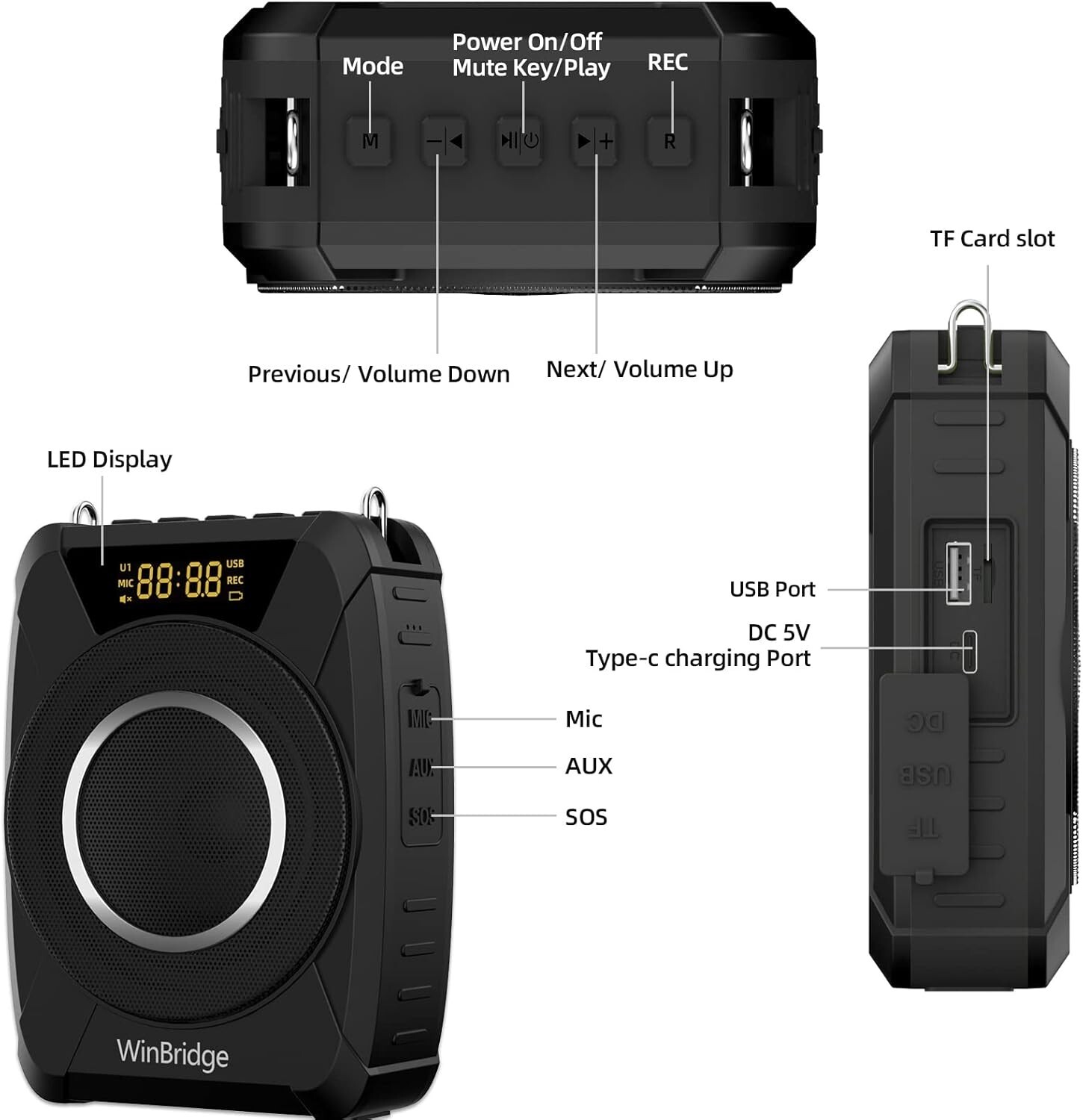 20W Wireless Voice Amplifier with Wireless Microphone Headset - Waterproof