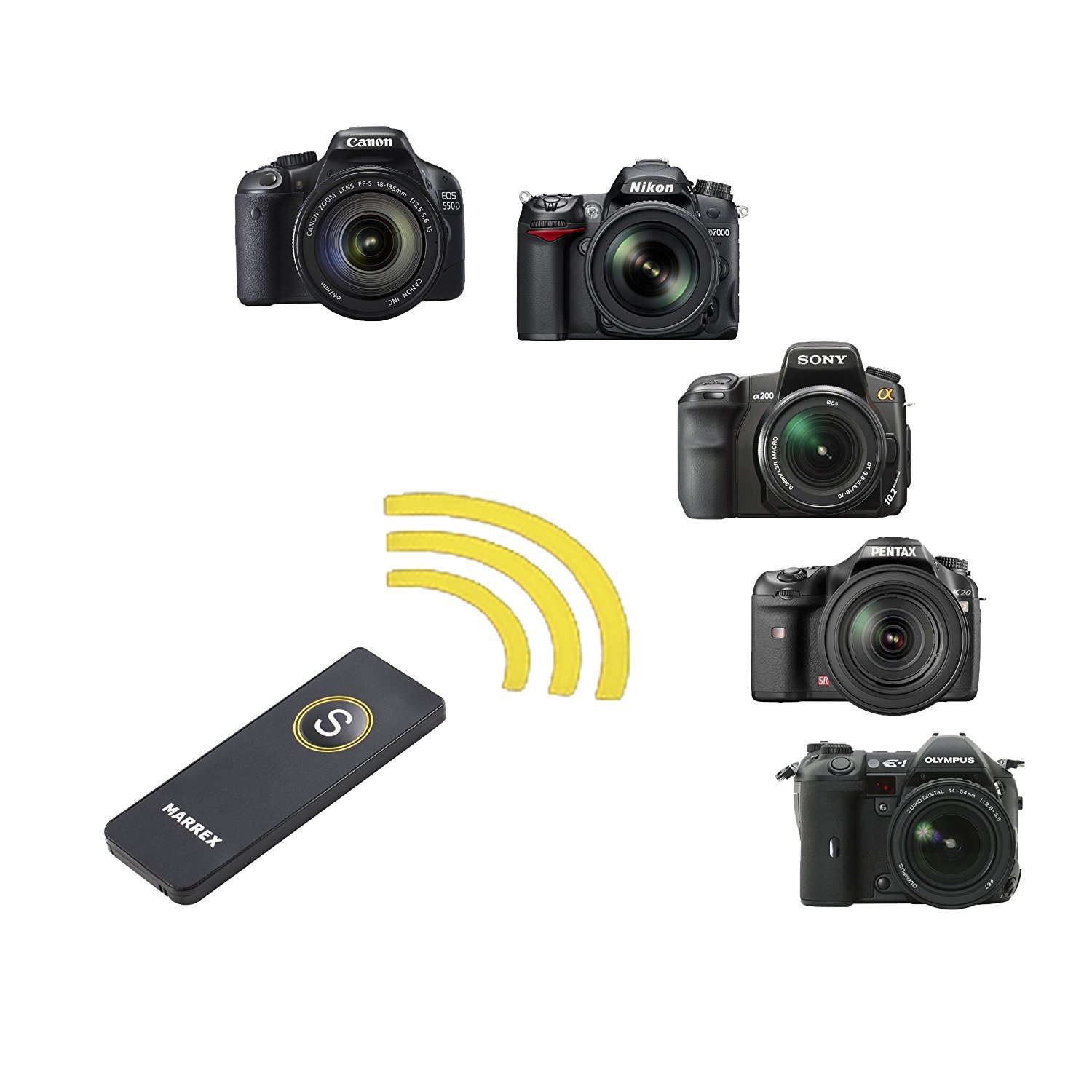 Universal Wireless Infrared Trigger for Canon, Nikon, Sony, and Pentax Cameras