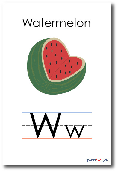NEW LANGUAGE ARTS POSTER - The Letter W - Watermelon Spelling - Alphabet  POSTER