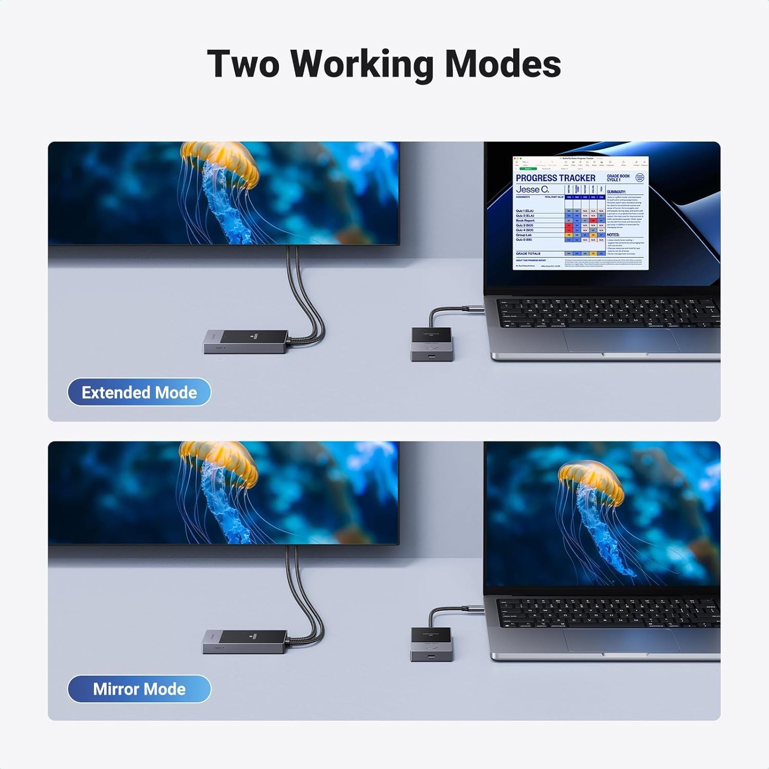 High-Performance USB C HDMI Wireless Kit - 164FT Range, Fast Charging Support