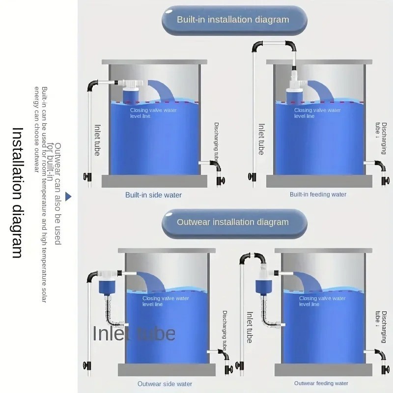 Automatic Water Level Control Float Valve Water Tank Shutoff
