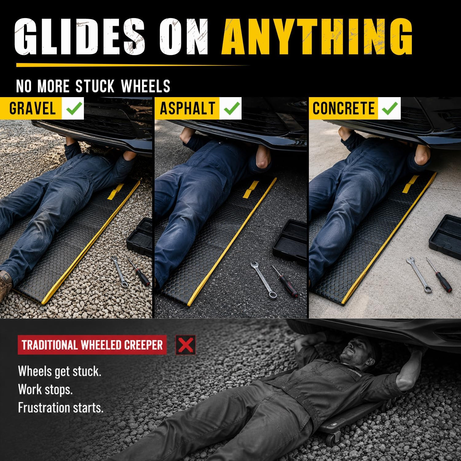 Magic Rolling Creeper Mat Portable Mechanics Mat | Low Clearance, Foldable Garag
