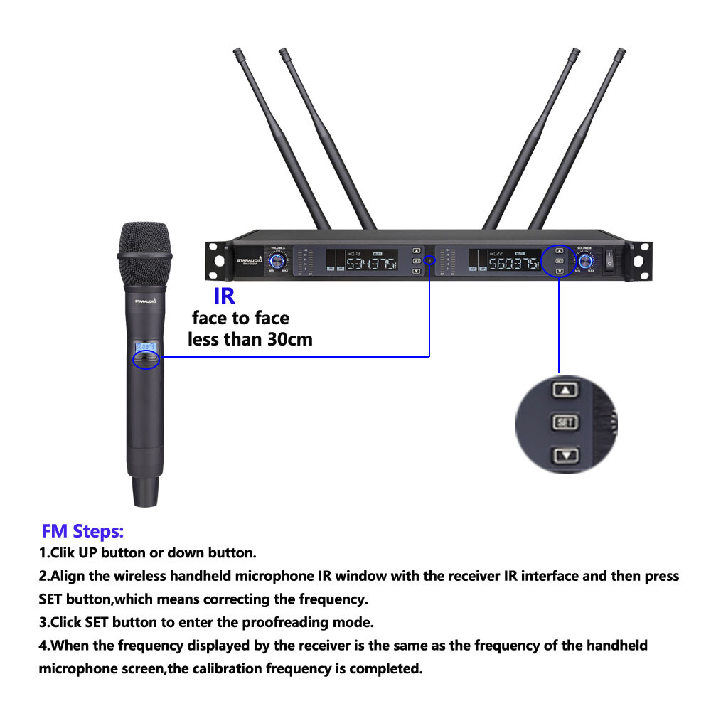 2 Channel Handheld Microphone Dynamic Wireless UHF Microphones System Metal Mic