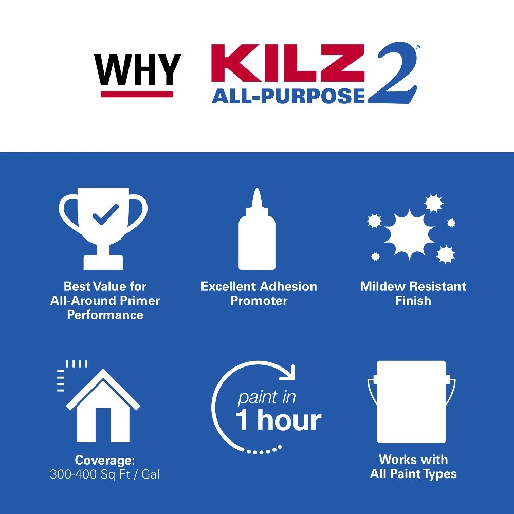 All-Purpose Interior/Exterior Multi-purpose Water-based Wall and Ceiling Primer