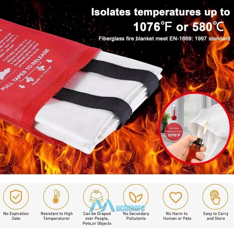 NEW 2-Pack Large Fire Blanket Fireproof For Home Kitchen Office Emergency Safety