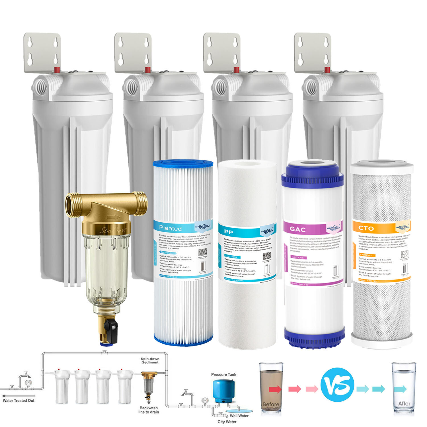 5-Stage Whole House Water Filter Housing Spin Down Pre-Filter Filtration 3/4"NPT