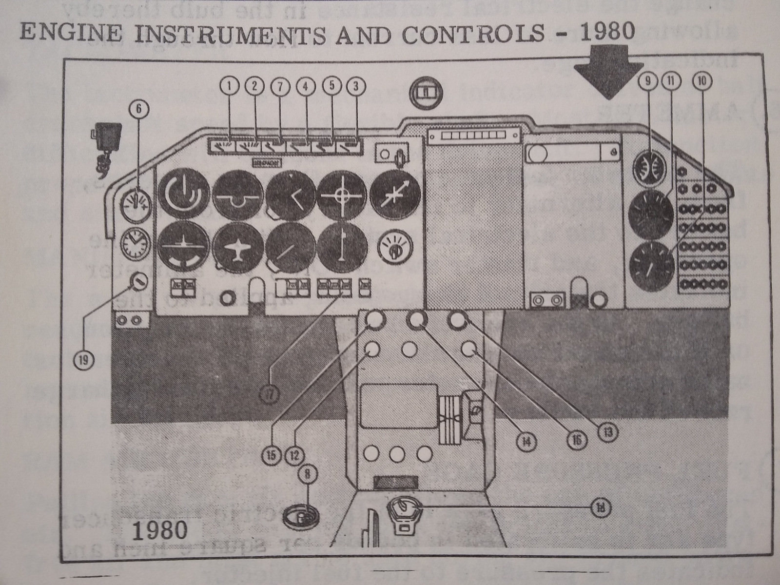 Mooney M20J Pilot's Operating Manual