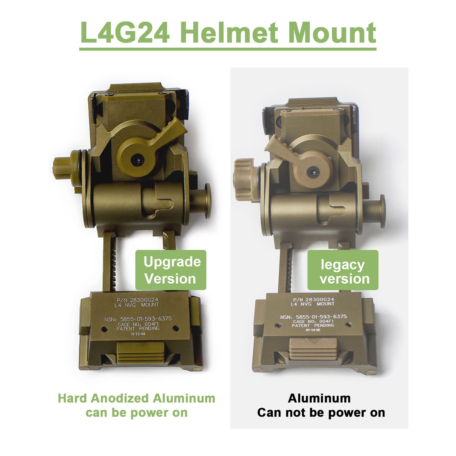 L4G24 Helmet Mount Tactical NVG Night Vision L4 G24 Pro Version For PVS15 PVS18
