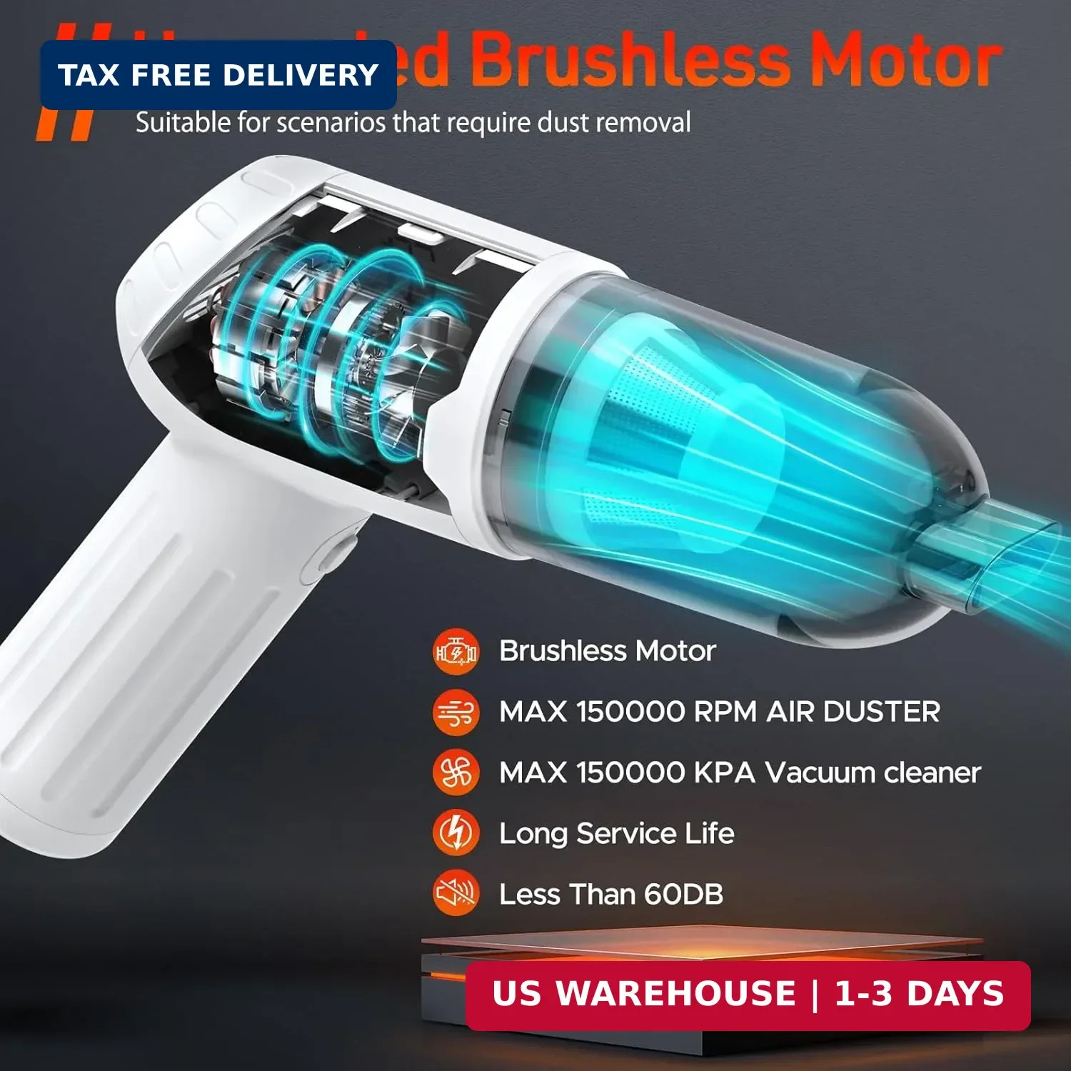 Reesibi 4 in 1 Powerful Compressed air Duster - 150000RPM Cordless Air Blower &