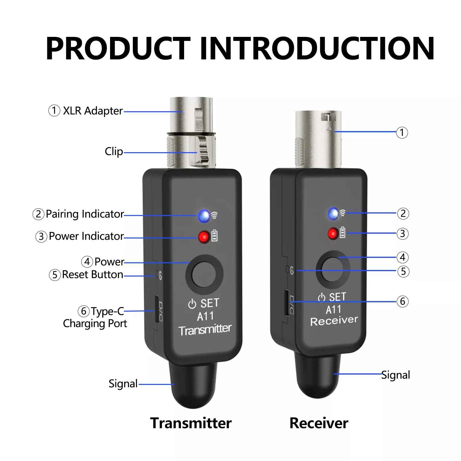 Audio Transmitter&Receiver Wireless Microphone Adapter Versatile Applications